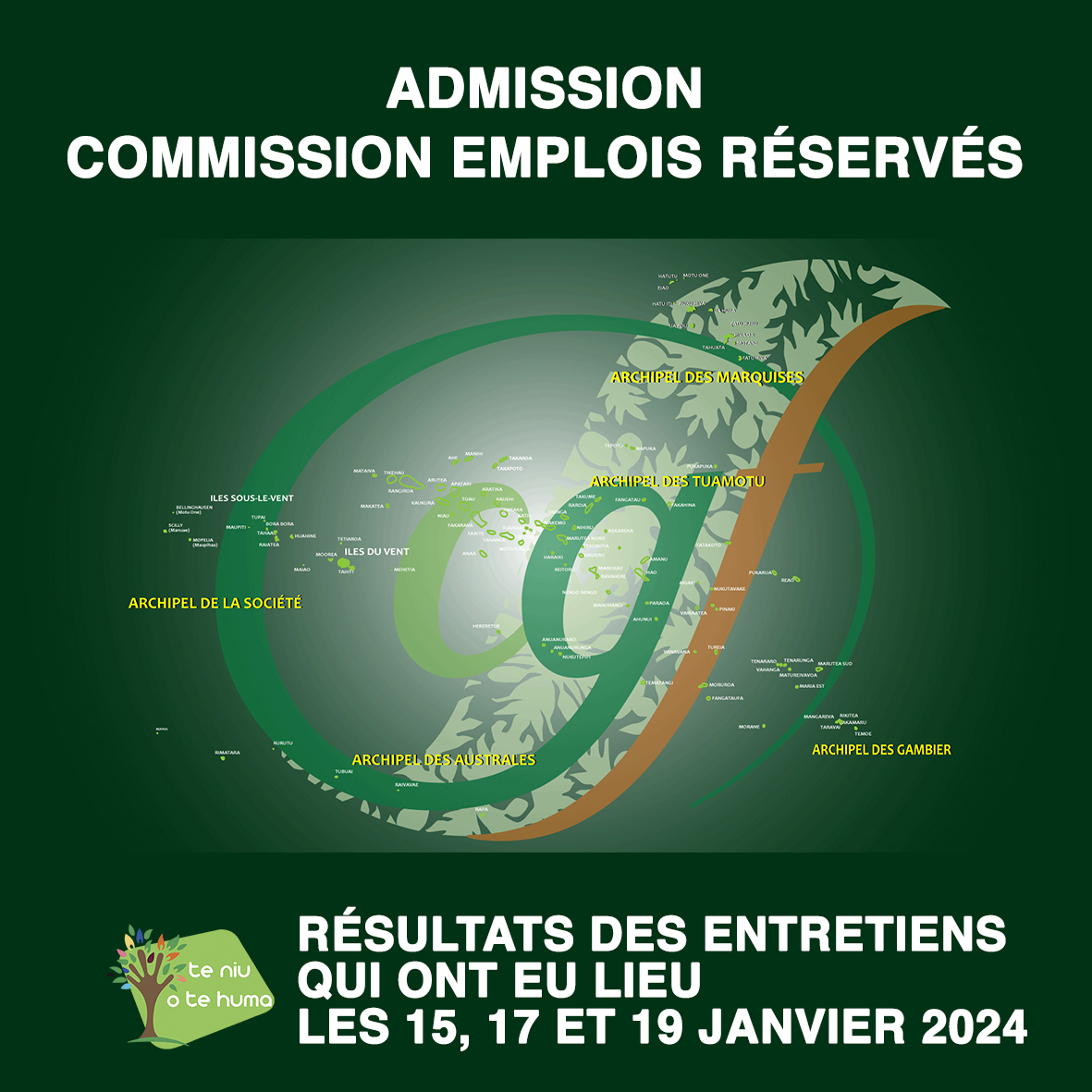 Liste des admissions de la commission de sélection des emplois réservés Janvier 2024
